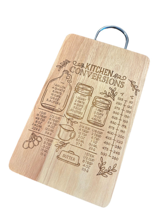 Umrechnungstabelle für amerikanische Rezepte - Backen ohne Grenzen, einfach umrechnen - heartbeat -